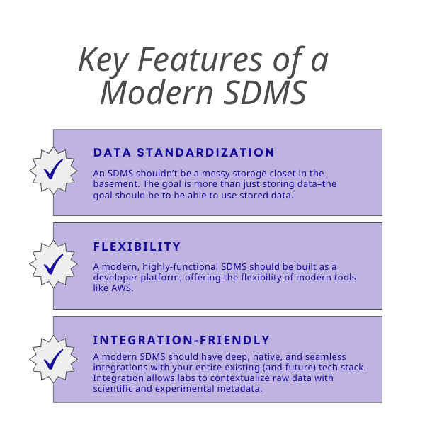 SDMS redefined: Making sure you have a solution, and not a swamp, for your scientific data